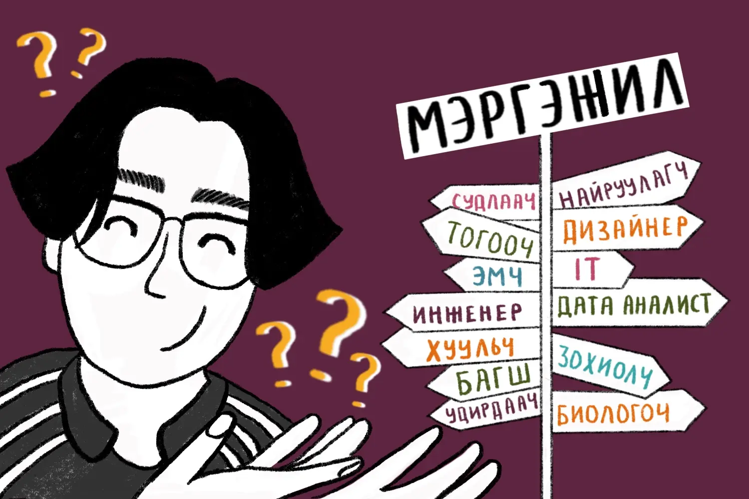 МЭРГЭЖИЛ СОНГОЛТЫН ТЕСТ