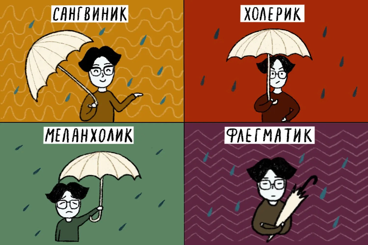 ТЕМПРАМЕНТИЙН ХЭВ ШИНЖИЙГ ТОДОРХОЙЛОХ ТЕСТ